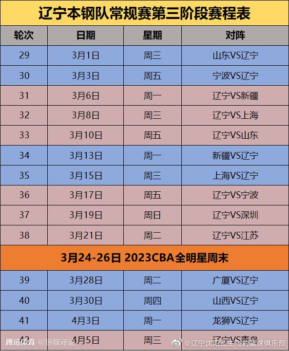 “我被告知只是有一些球探活动，还没有具体的消息。